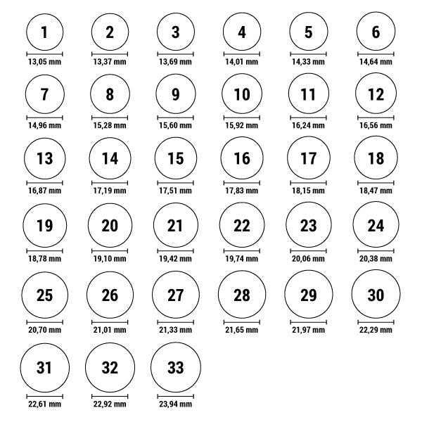 V3HAD8F412DD1391533C7193288A43F3A93R5855797P2